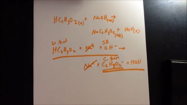 Precipitation, Solubility Rules, and Ksp 2 смотреть онлайн