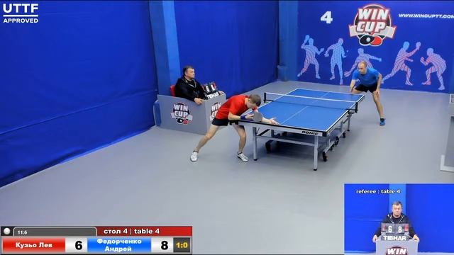12:00 Кузьо Лев (1:3) Федорченко Андрей стол 4 Юг-1 15.12.20 смотреть онлайн