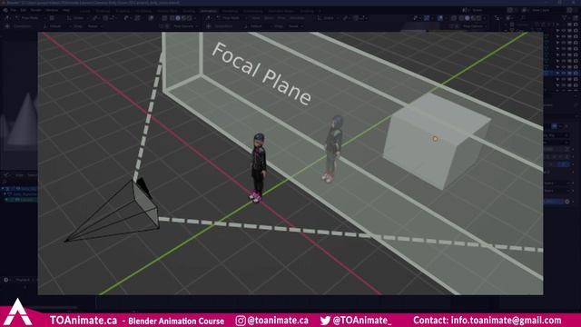 Camera Rigs смотреть онлайн