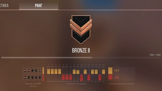 откалибровался в соревновательном режиме на бронзу 2 смотреть онлайн