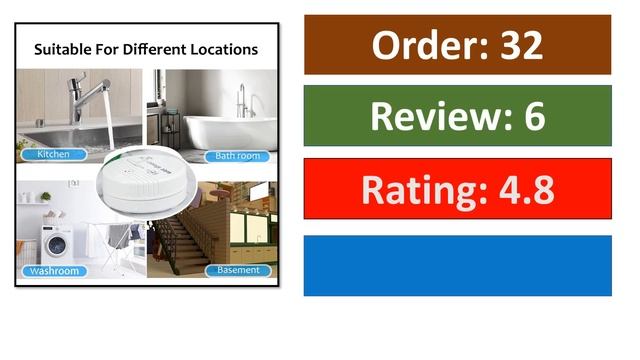 TOP 10 Best Water Leak Detector in 2024 смотреть онлайн