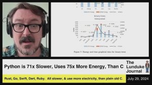 Python в 71 раз медленнее и потребляет в 75 раз больше энергии, чем C
