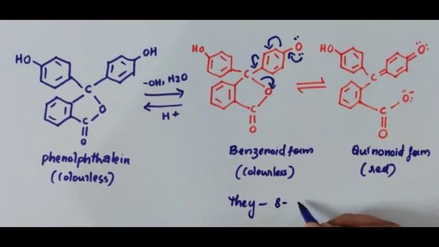 Preparation and Reason for the colour change of phenolphthalein смотреть онлайн