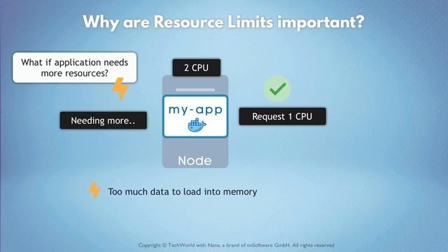 10.22 Production & Security Best Practices смотреть онлайн