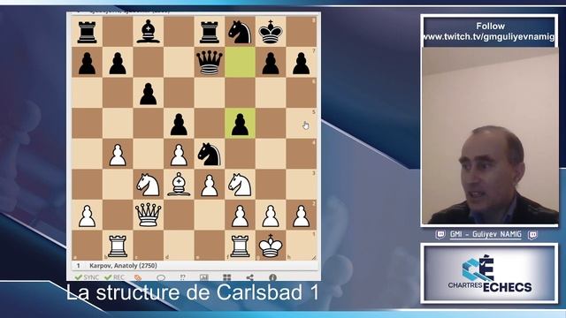La structure de Carlsbad 1 смотреть онлайн