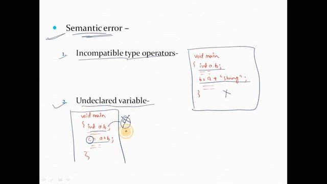 What is Semantic error || compiler design || IIT GATE || CSE || смотреть онлайн