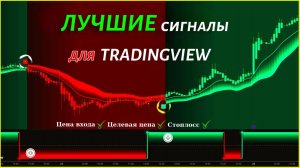 Совершенствуйте сигналы с лучшим премиум-индикатором TradingView в 2025 году