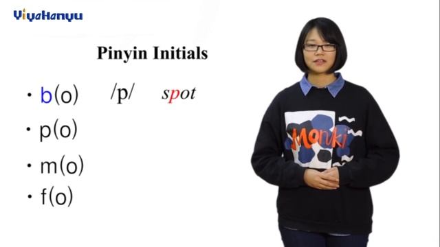 2. How to pronounce the Chinese initials: "b" "p" "m" "f". Mandarin Chinese-Lesson 2 смотреть онлайн