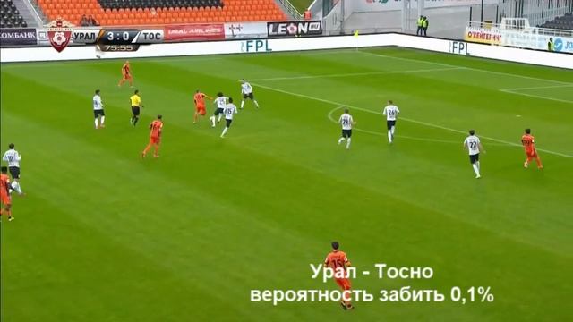 Урал Тосно 8.04.18 Предстоящий матч смотреть онлайн