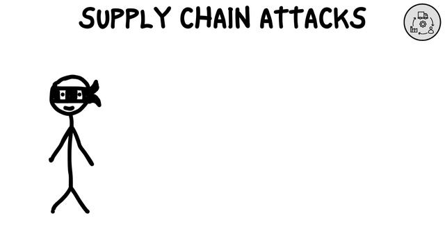 Every Hacking Method Explained In 11 Minutes смотреть онлайн