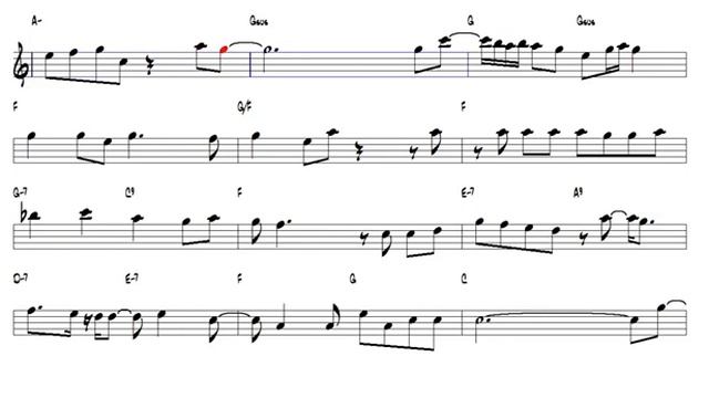 Versace On The Floor Bruno Mars Alto Sax_270p_360p смотреть онлайн