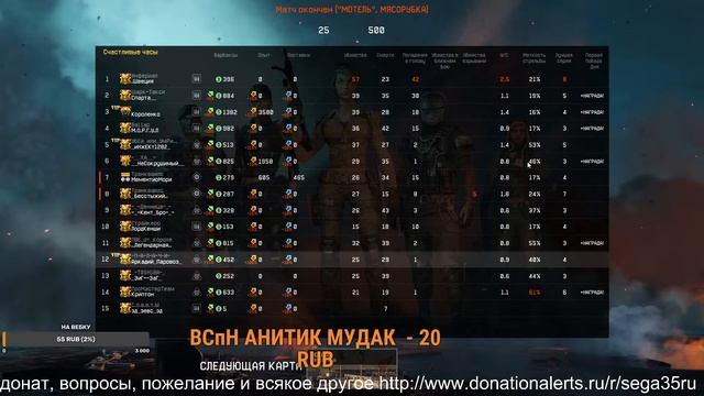 Стрим WarFace Качаем Боевой Пропуск смотреть онлайн