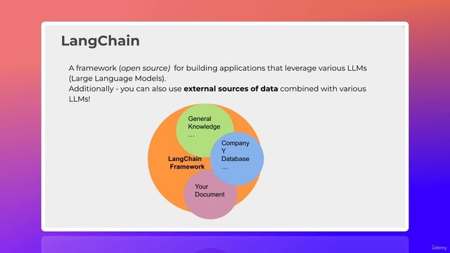 1. Building Your First AI Agent & Langchain Introduction смотреть онлайн