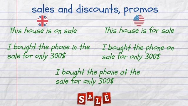 How to Speak about Money in English смотреть онлайн