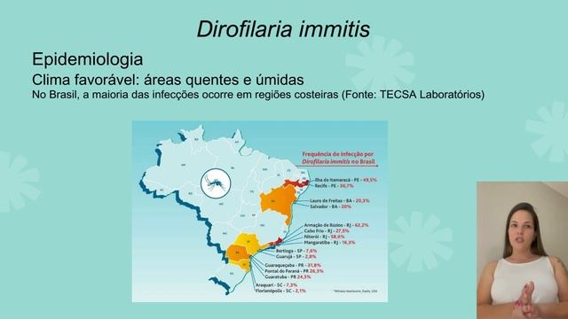 Dirofilaria immitis смотреть онлайн