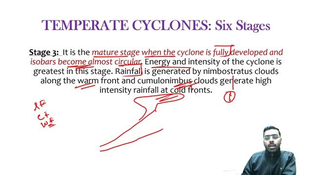 L22: Temperate Cyclones Part 2 | Physical Geography | UPSC CSE 2021 | Anirudh Aggarwal смотреть онлайн
