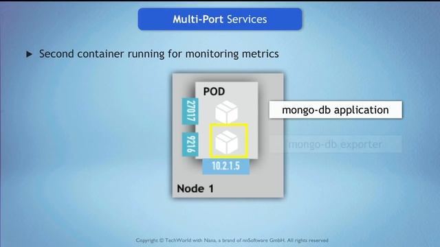 10.9 Services Connecting to Applications inside cluster смотреть онлайн