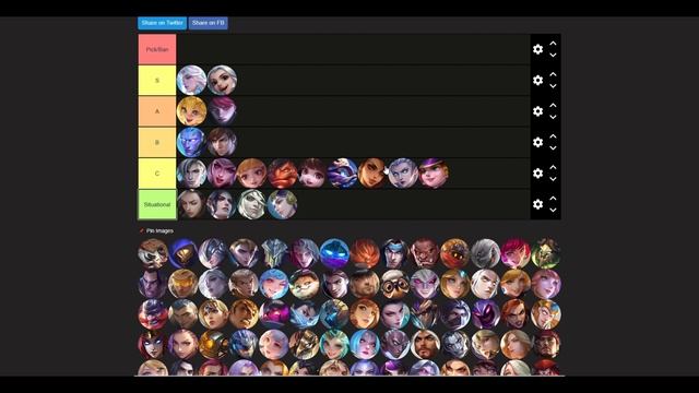 Тир лист на MidLane Mobile Legends 2025