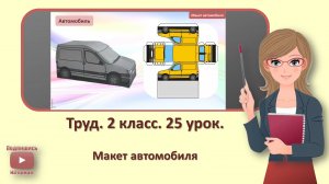 2 кл. Труд. 25 урок. Макет автомобиля