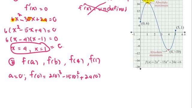 M212 3e Sec3_6 Absolute Max/Min of Function on given Interval - Ex 1 смотреть онлайн