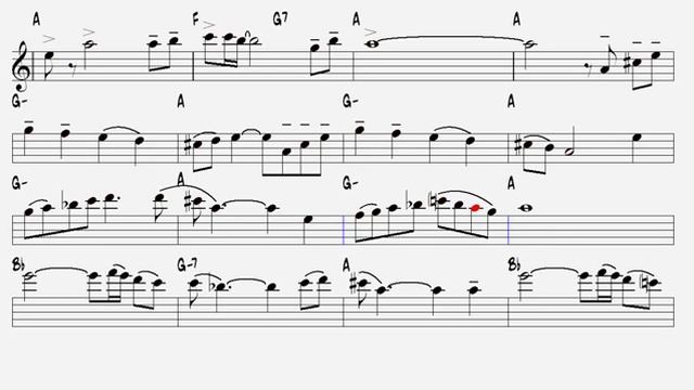 Zorro s Theme James Horner Alto Sax_270p_360p смотреть онлайн
