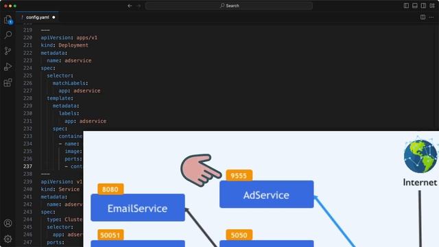 10.21 Demo project. Deploy Microservices Application смотреть онлайн