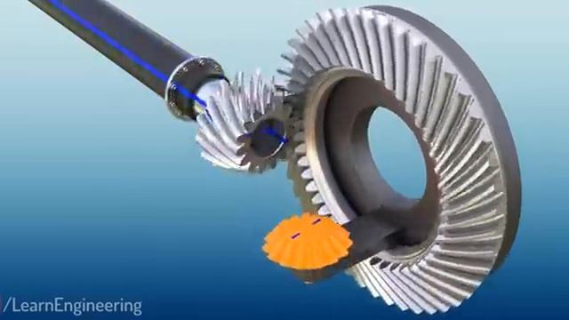 Differential How does it work смотреть онлайн