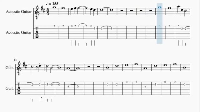 Guitar Tab: How To Play Life Is Strange Theme By Syd Matters