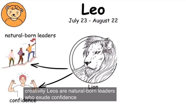 Leo смотреть онлайн