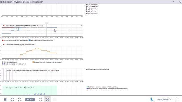 Модель Балтийского завода. Создание стапельного расписания в AnyLogic