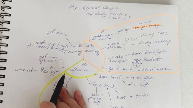 Lesson 22_ My daily routine смотреть онлайн
