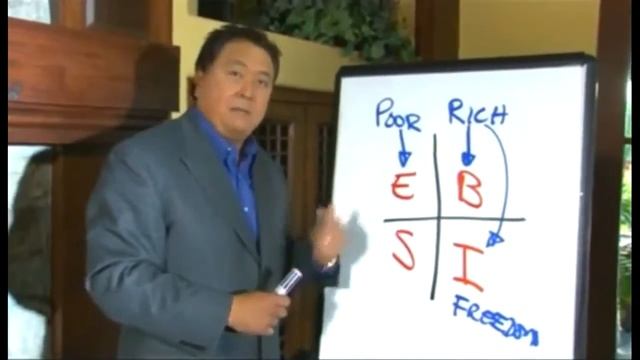 Роберт Киосаки Сетевой маркетинг глазами миллионера смотреть онлайн