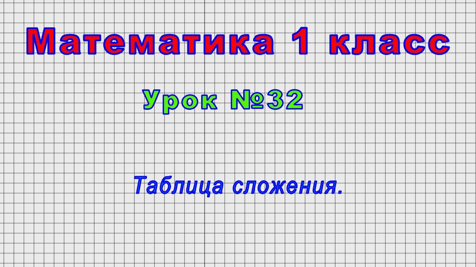 Математика 1 класс (Урок№32 - Таблица сложения.) смотреть онлайн