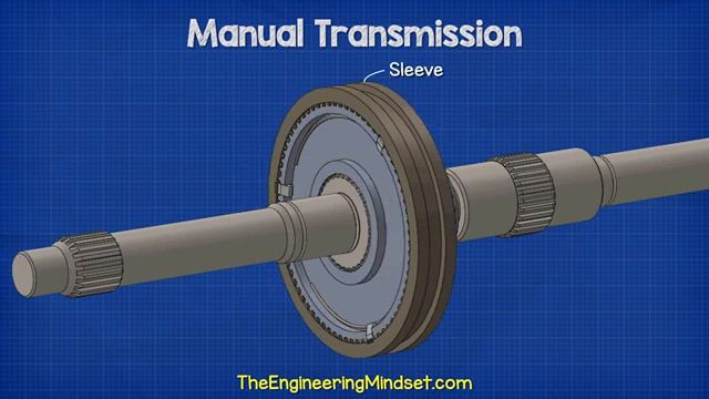 How Manual Transmission works automotive technician shifting смотреть онлайн
