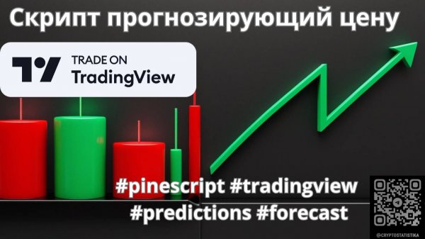 TradingView скрипт, который прогнозирует будущее #pinescript #tradingview #predictions #forecast