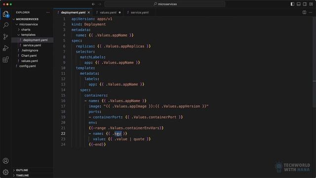 10.23 Demo project Create Helm Chart for Microservices смотреть онлайн