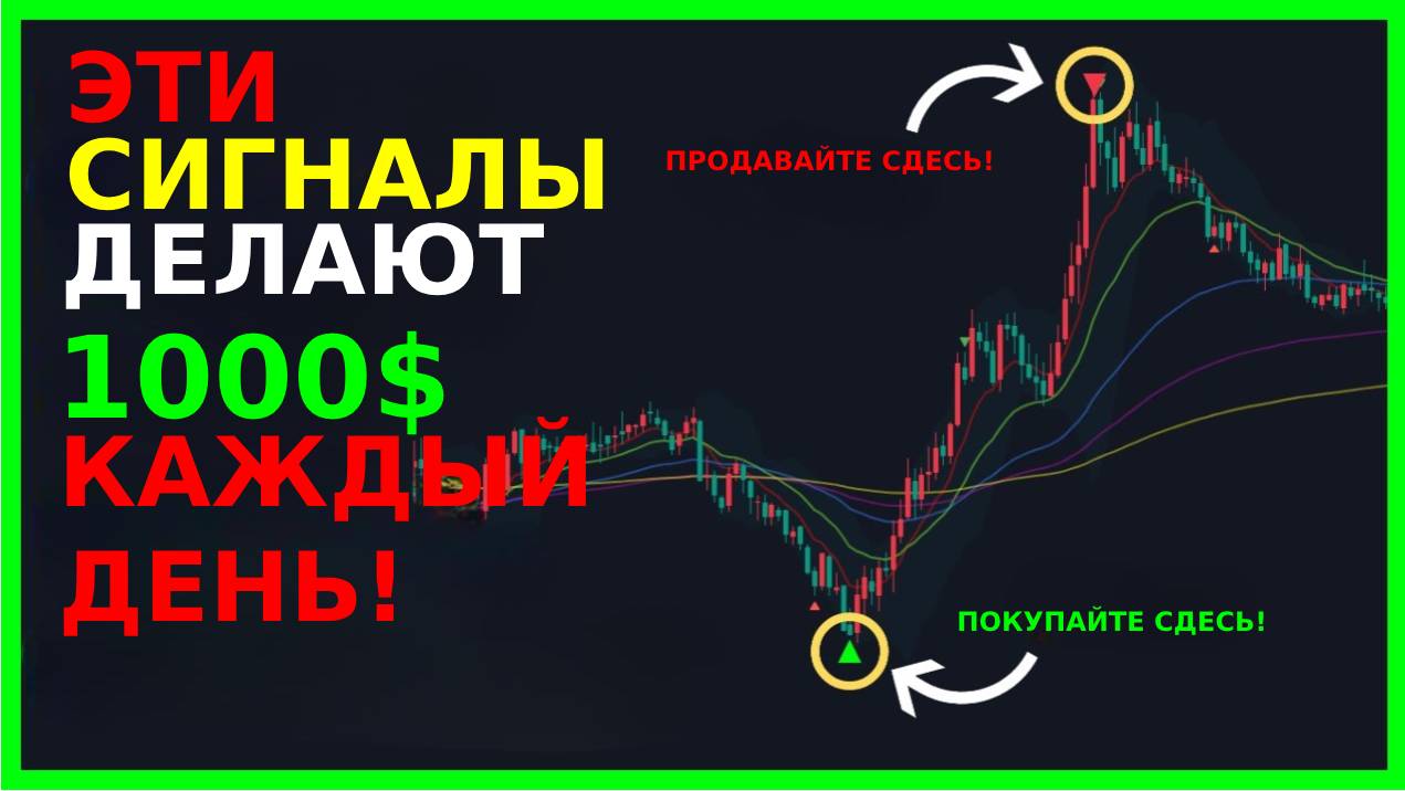 Зарабатывайте 1000$ каждый день с помощью лучшего индикатора скальпинга на Tradingview смотреть онлайн