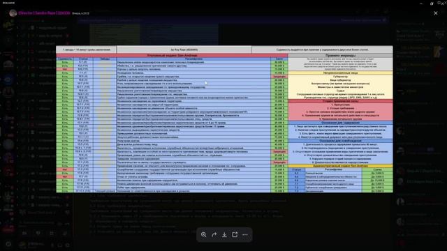 дм смотреть онлайн