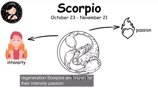 Scorpio смотреть онлайн