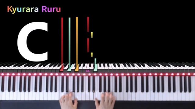 【 Dvorak : Humoresque 】Piano Melody and Chords [ Beginner ] JUST 3 CHORDS🎹 смотреть онлайн