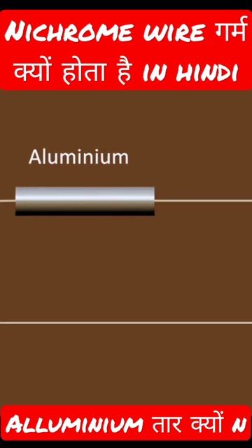 Why does nichrome wire get hot//#shorts#3danimation#heating смотреть онлайн