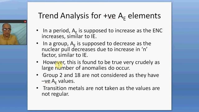 Electron Affinity/ Electron Gain Enthalpy смотреть онлайн