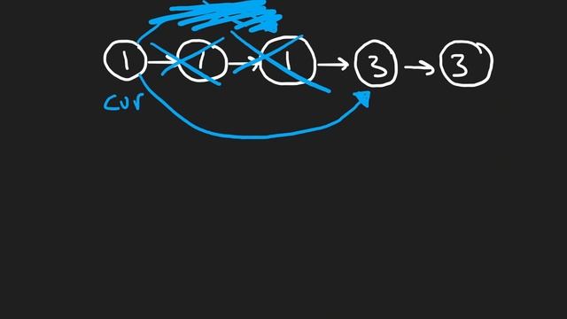 Leetcode 083: Remove Duplicates from Sorted List (RU) смотреть онлайн