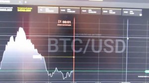 брокеры бинарных опционов с платформой мт4 - форекс это бинарный опцион