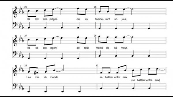 Roméo et Juliette - Les rois du monde partition piano facile