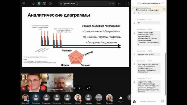 Вебинар про новые метрики в учебном процессе. Модель «Алмаз личности» " смотреть онлайн