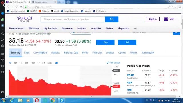 Обзор рынка 8 Марта 2019 смотреть онлайн