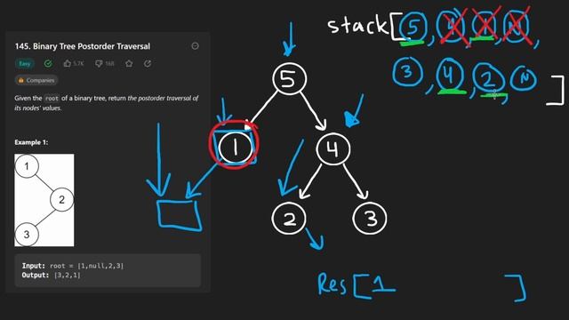 Leetcode 145: Binary Tree Postorder Traversal (RU) смотреть онлайн