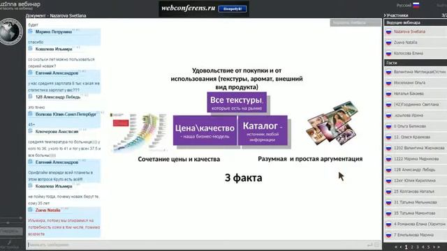 Портрет современного покупателя Фишки в проведении сессий по уходу за лицом Вебинар от 10 0216 смотреть онлайн