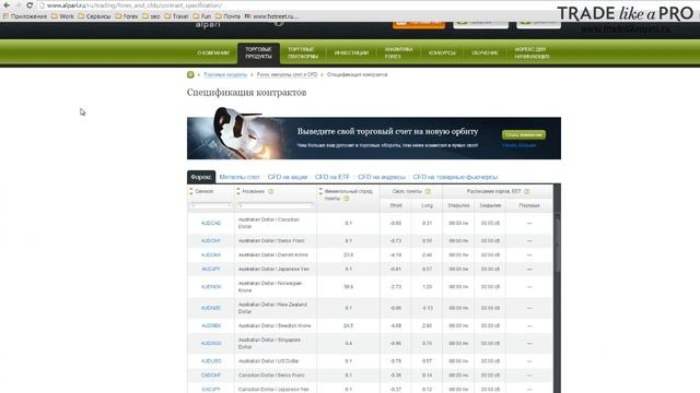🔴 Форекс 💵 Swap смотреть онлайн